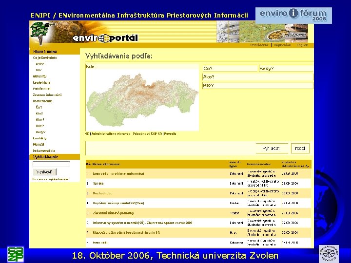 ENIPI / ENvironmentálna Infraštruktúra Priestorových Informácií 18. Október 2006, Technická univerzita Zvolen 
