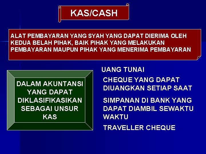 KAS/CASH ALAT PEMBAYARAN YANG SYAH YANG DAPAT DIERIMA OLEH KEDUA BELAH PIHAK, BAIK PIHAK