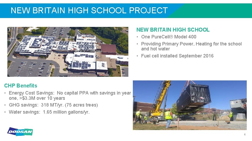 NEW BRITAIN HIGH SCHOOL PROJECT NEW BRITAIN HIGH SCHOOL • One Pure. Cell® Model