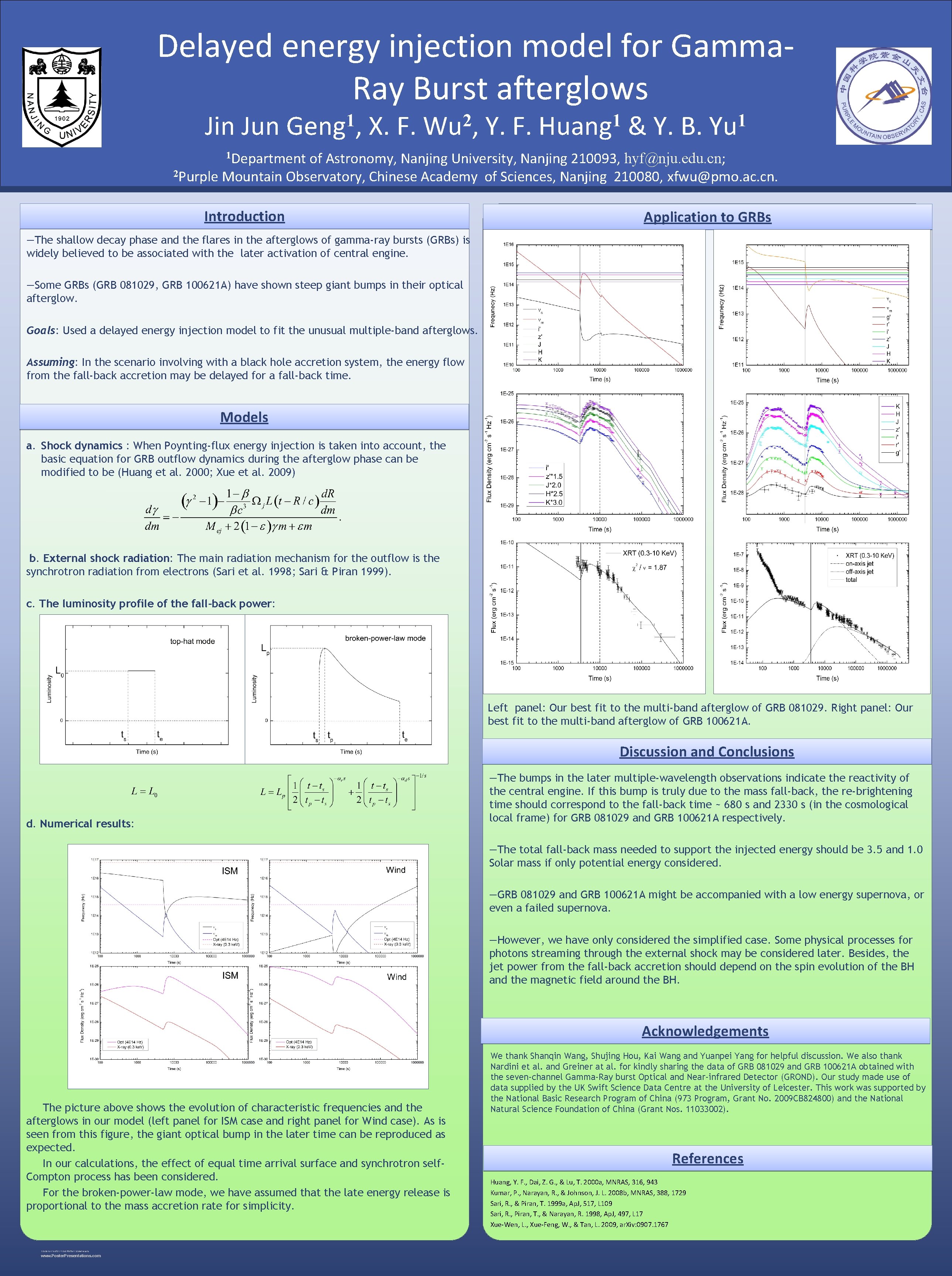 Delayed energy injection model for Gamma. Ray Burst afterglows Jin Jun 1 Geng ,