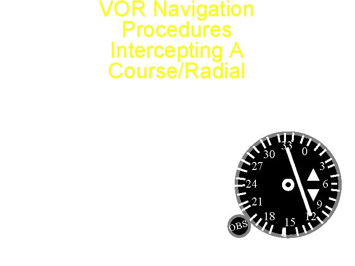 VOR Navigation Procedures Intercepting A Course/Radial Identify the Station • • Set in Desired