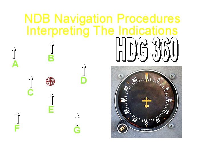 NDB Navigation Procedures Interpreting The Indications B A D C E F G 
