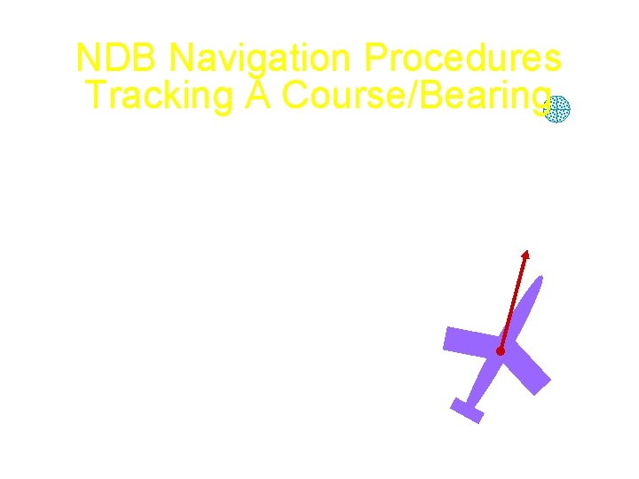 NDB Navigation Procedures Tracking A Course/Bearing • Turn 20 degrees towards the pointer. 