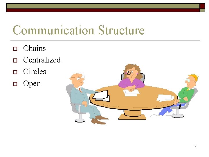 Communication Structure o o Chains Centralized Circles Open 8 Communication Structure o o Chains Centralized Circles Open 8