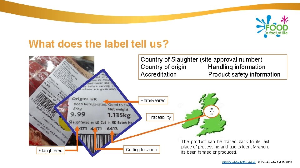 What does the label tell us? Country of Slaughter (site approval number) Country of