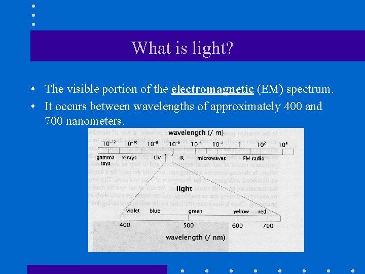 What is light? • The visible portion of the electromagnetic (EM) spectrum. • It