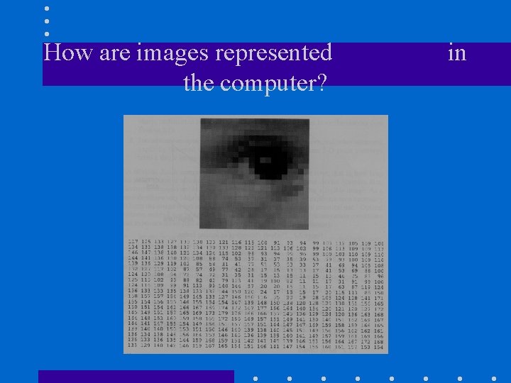 How are images represented the computer? in 