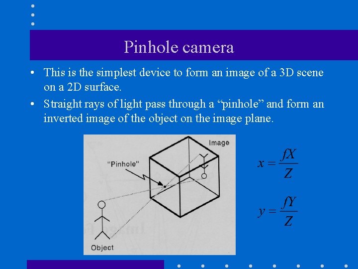 Pinhole camera • This is the simplest device to form an image of a