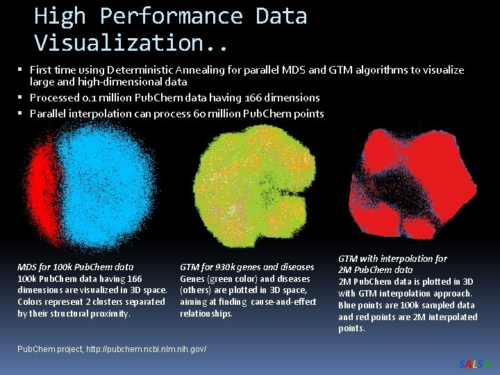 High Performance Data Visualization. . First time using Deterministic Annealing for parallel MDS and