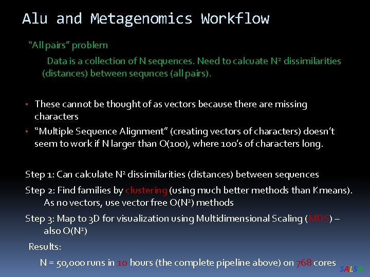 Alu and Metagenomics Workflow “All pairs” problem Data is a collection of N sequences.