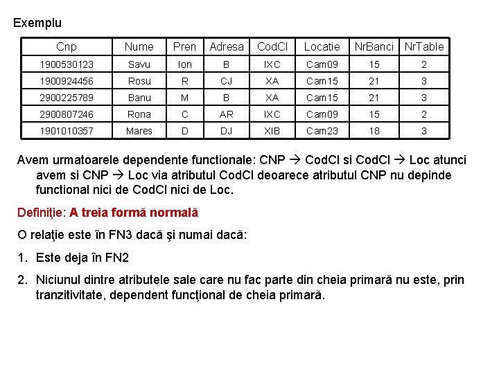 Exemplu Cnp Nume Pren Adresa Cod. Cl Locatie Nr. Banci Nr. Table 1900530123 Savu Exemplu Cnp Nume Pren Adresa Cod. Cl Locatie Nr. Banci Nr. Table 1900530123 Savu
