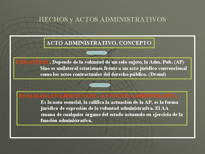 HECHOS y ACTOS ADMINISTRATIVOS ACTO ADMINISTRATIVO. CONCEPTO UNILATERAL. Depende de la voluntad de un