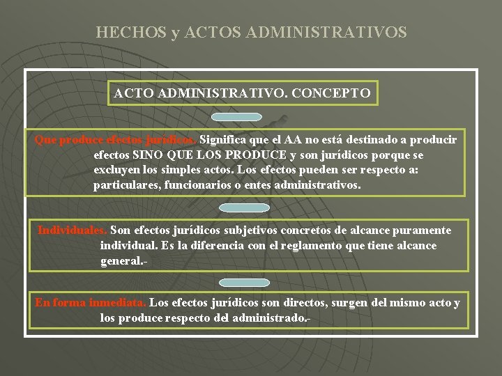 HECHOS y ACTOS ADMINISTRATIVOS ACTO ADMINISTRATIVO. CONCEPTO Que produce efectos jurídicos. Significa que el