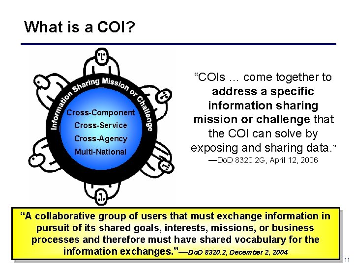 What is a COI? Cross-Component Cross-Service Cross-Agency Multi-National “COIs … come together to address