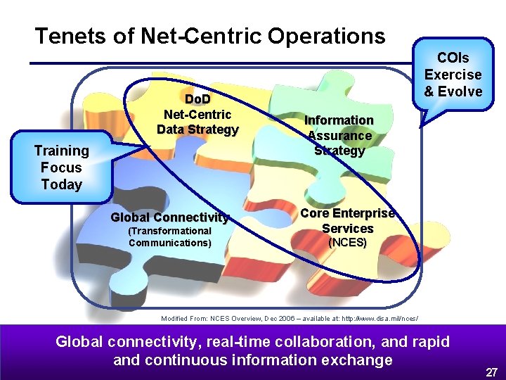 Tenets of Net-Centric Operations Do. D Net-Centric Data Strategy Training Focus Today Global Connectivity
