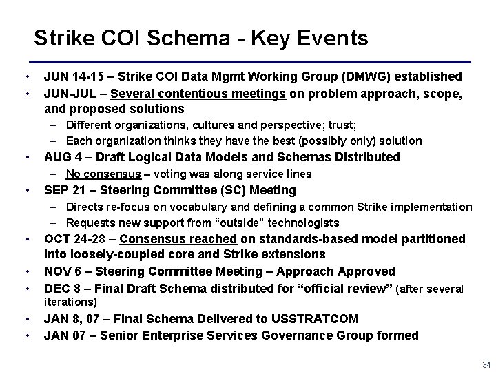 Strike COI Schema - Key Events • • JUN 14 -15 – Strike COI