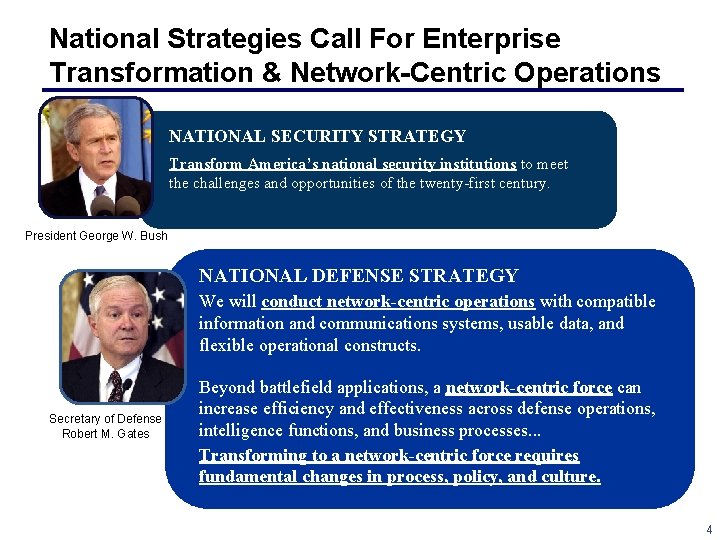 National Strategies Call For Enterprise Transformation & Network-Centric Operations NATIONAL SECURITY STRATEGY Transform America’s