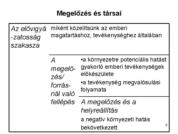 Megelőzés és társai Az elővigyá miként közelítsünk az emberi -zatosság magatartáshoz, tevékenységhez általában szakasza