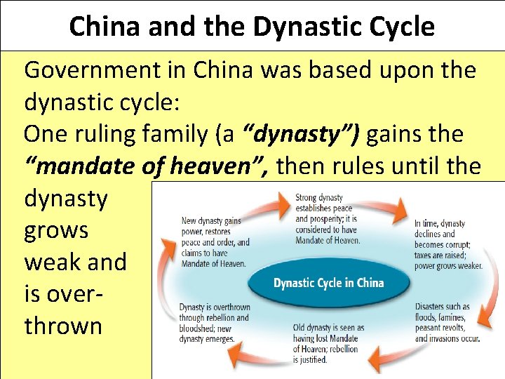 China and the Dynastic Cycle Government in China was based upon the dynastic cycle: