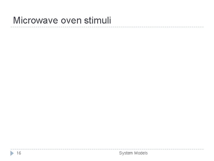 Microwave oven stimuli 16 System Models 