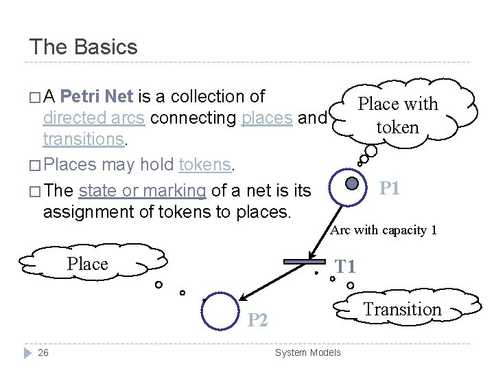 The Basics �A Petri Net is a collection of directed arcs connecting places and