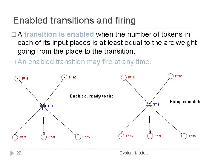 Enabled transitions and firing �A transition is enabled when the number of tokens in