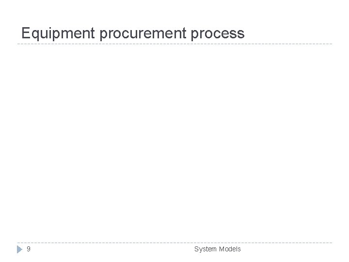 Equipment procurement process 9 System Models 