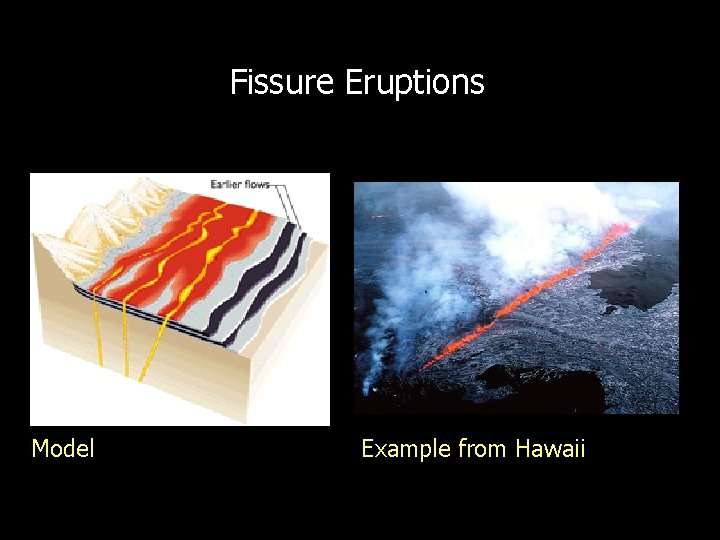 Fissure Eruptions Model Example from Hawaii Fissure Eruptions Model Example from Hawaii