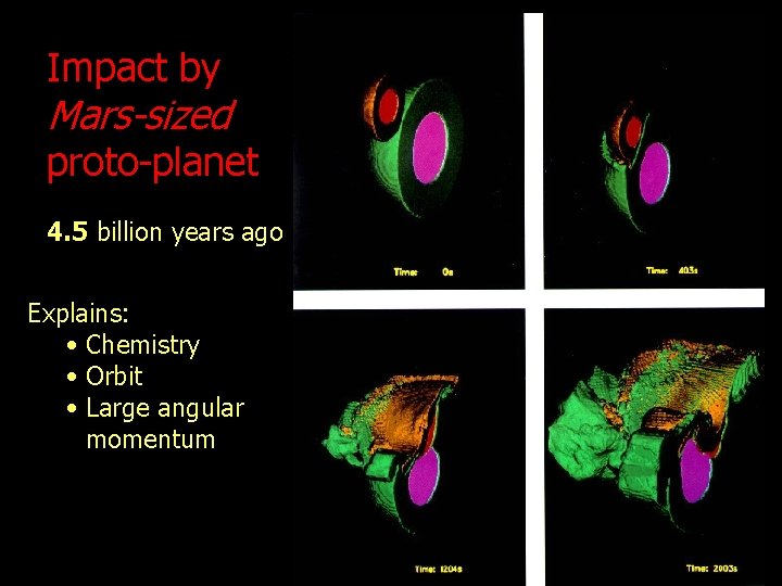Impact by Mars-sized proto-planet 4. 5 billion years ago Explains: • Chemistry • Orbit Impact by Mars-sized proto-planet 4. 5 billion years ago Explains: • Chemistry • Orbit