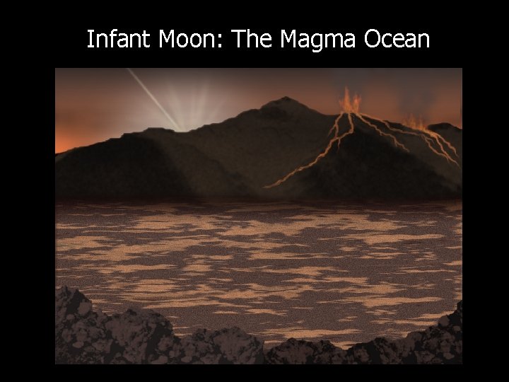 Infant Moon: The Magma Ocean Infant Moon: The Magma Ocean