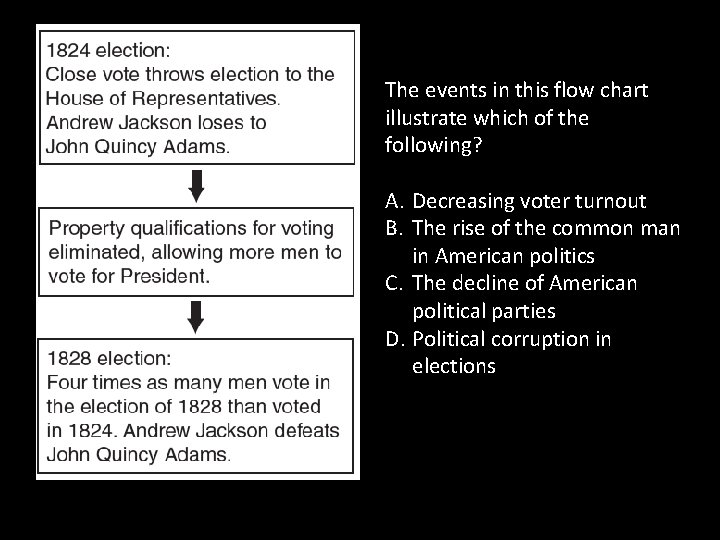 Andrew Jackson Rise Of The Common Man Biography