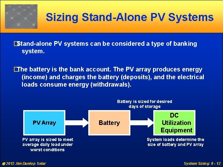 Sizing Stand-Alone PV Systems �Stand-alone PV systems can be considered a type of banking