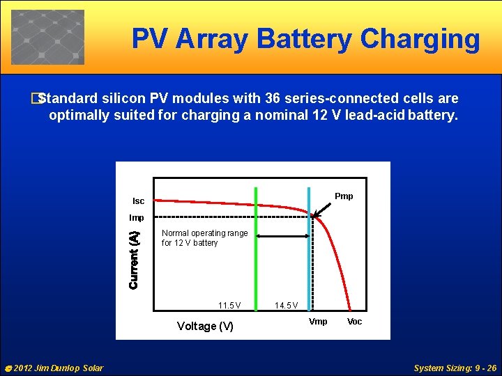 PV Array Battery Charging �Standard silicon PV modules with 36 series-connected cells are optimally