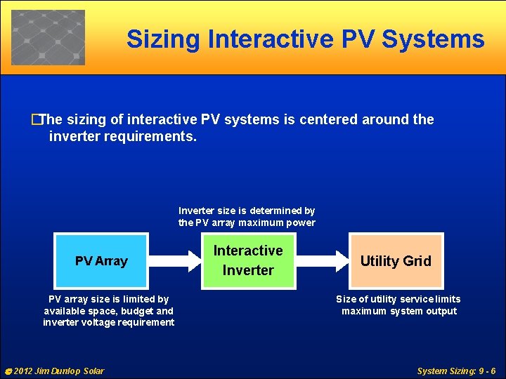 Sizing Interactive PV Systems �The sizing of interactive PV systems is centered around the