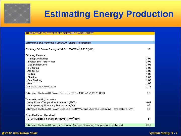 Estimating Energy Production INTERACTIVE PV SYSTEM PERFORMANCE WORKSHEET Estimating and Verifying System AC Energy