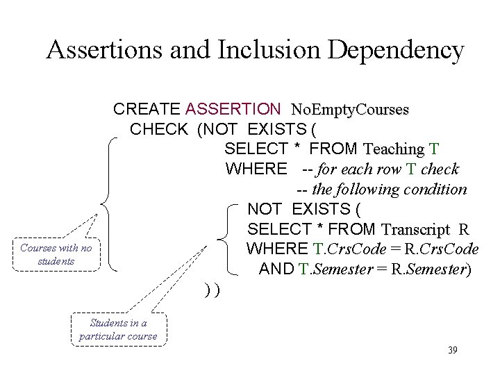 Assertions and Inclusion Dependency Courses with no students CREATE ASSERTION No. Empty. Courses CHECK Assertions and Inclusion Dependency Courses with no students CREATE ASSERTION No. Empty. Courses CHECK
