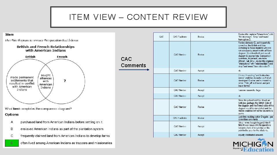 ITEM VIEW – CONTENT REVIEW CAC Comments 