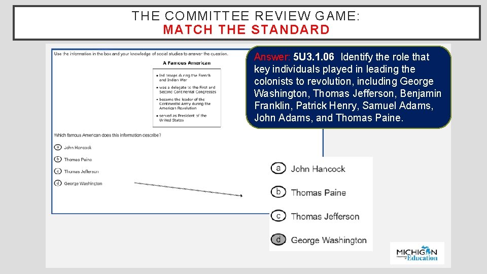 THE COMMITTEE REVIEW GAME: MATCH THE STANDARD Answer: 5 U 3. 1. 06 Identify