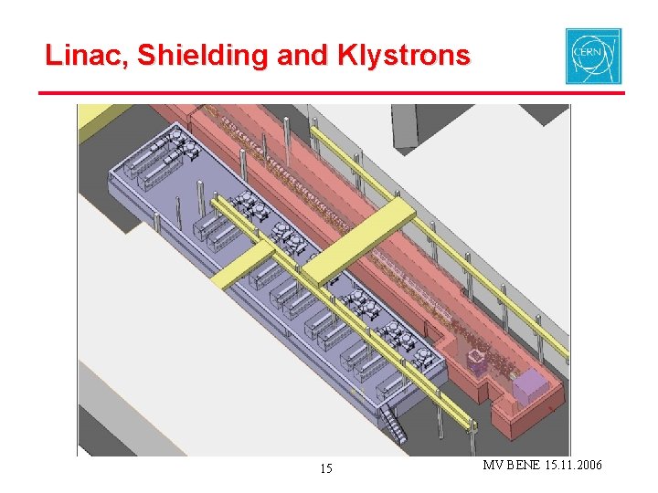 Linac, Shielding and Klystrons 15 MV BENE 15. 11. 2006 