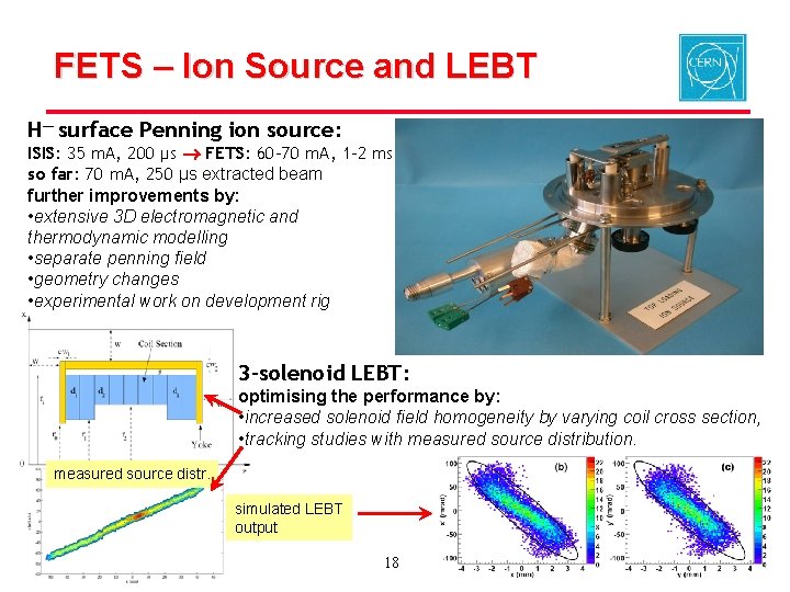 FETS – Ion Source and LEBT H— surface Penning ion source: ISIS: 35 m.