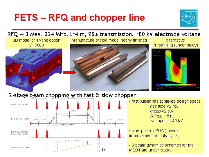 FETS – RFQ and chopper line RFQ — 3 Me. V, 324 MHz, l~4