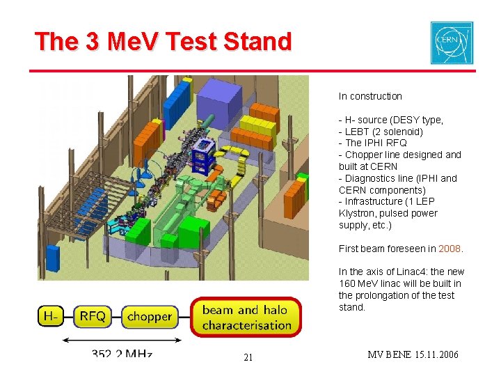 The 3 Me. V Test Stand In construction - H- source (DESY type, -