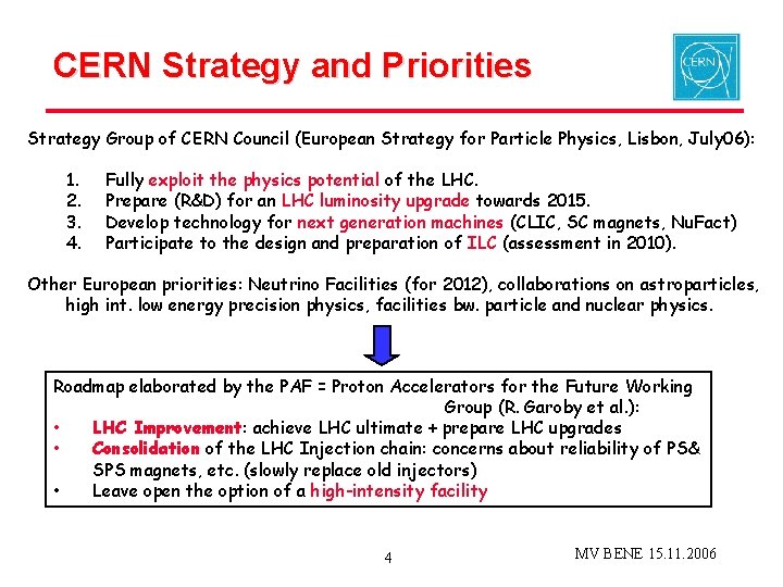 CERN Strategy and Priorities Strategy Group of CERN Council (European Strategy for Particle Physics,
