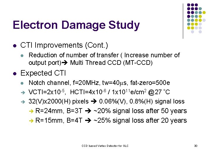 Ccd Based Vertex Detector For Glc Yasuhiro Sugimoto
