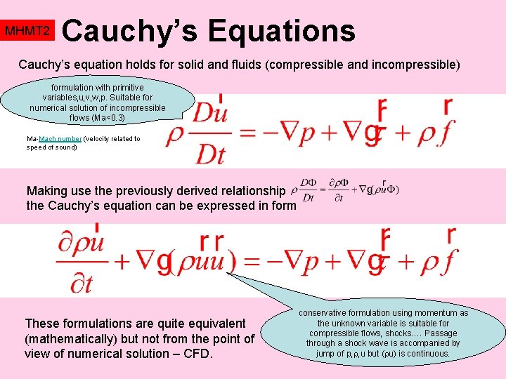 MHMT 2 Momentum Heat Mass Transfer Balance equations