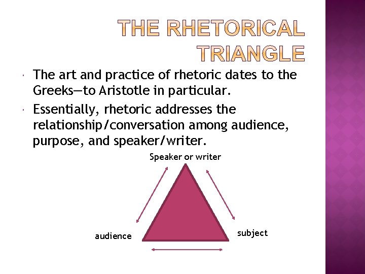  The art and practice of rhetoric dates to the Greeks—to Aristotle in particular.