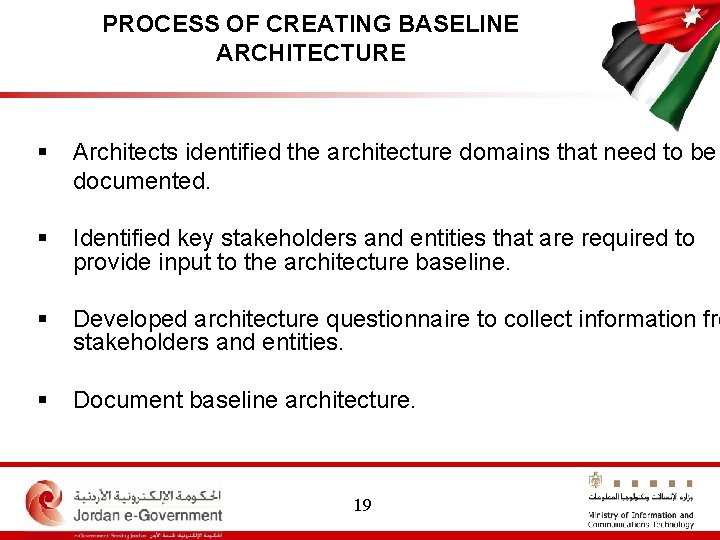 PROCESS OF CREATING BASELINE ARCHITECTURE § Architects identified the architecture domains that need to