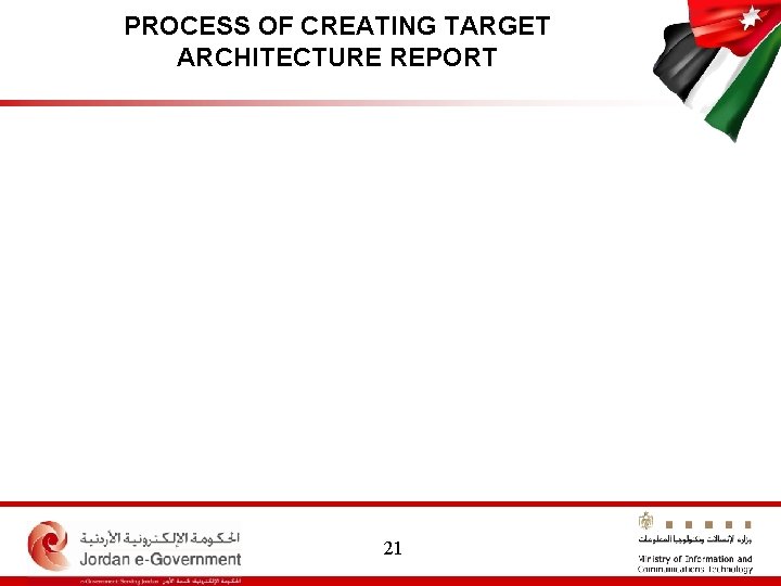 PROCESS OF CREATING TARGET ARCHITECTURE REPORT 21 