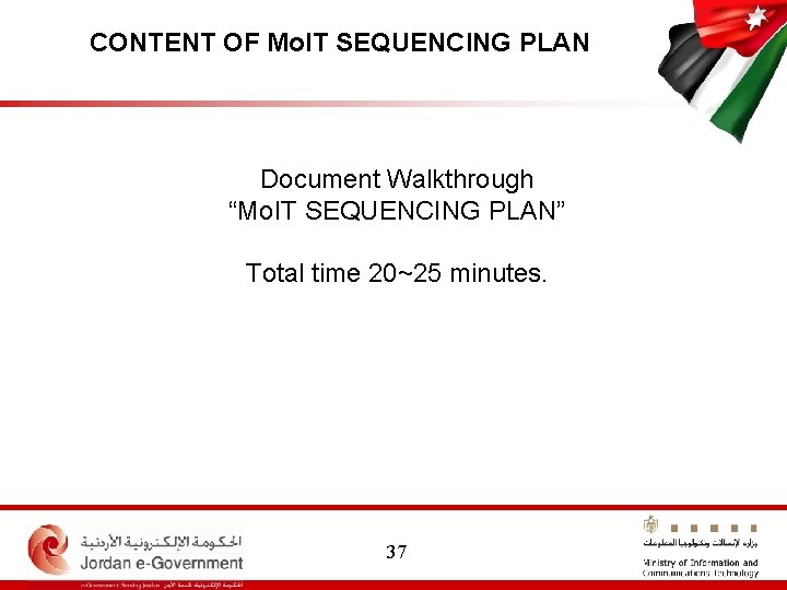 CONTENT OF Mo. IT SEQUENCING PLAN Document Walkthrough “Mo. IT SEQUENCING PLAN” Total time