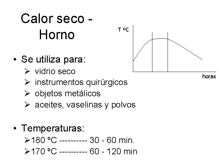 Calor seco Horno T ºC • Se utiliza para: Ø Ø vidrio seco instrumentos